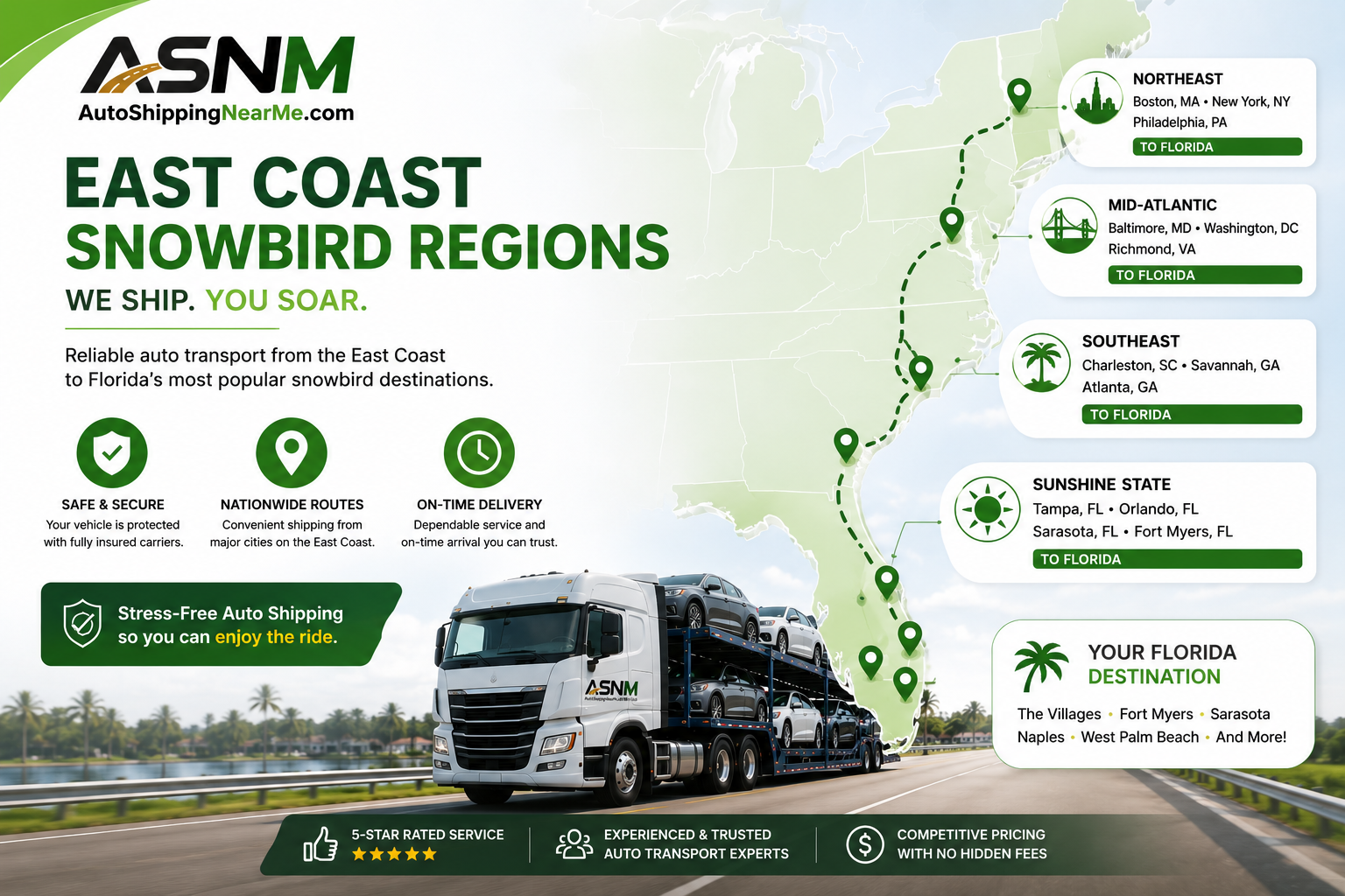 East Coast Snowbird auto transport routes — Northeast to Florida car shipping with Auto Shipping Near Me