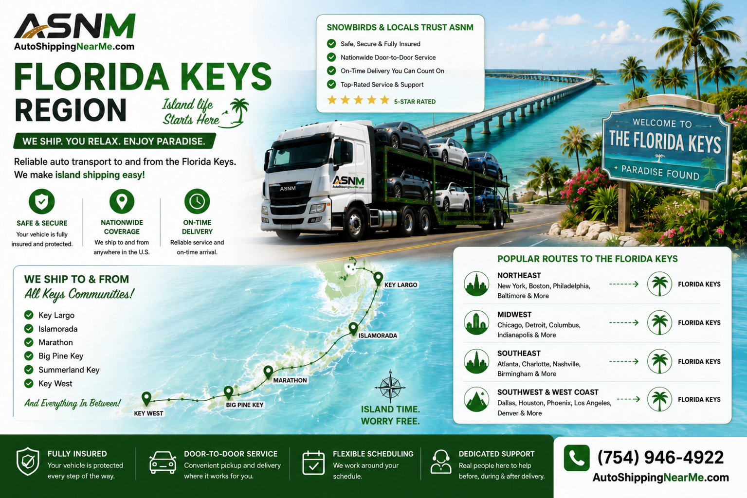 Florida Keys auto transport routes — Overseas Highway car shipping from Key Largo to Key West with Auto Shipping Near Me