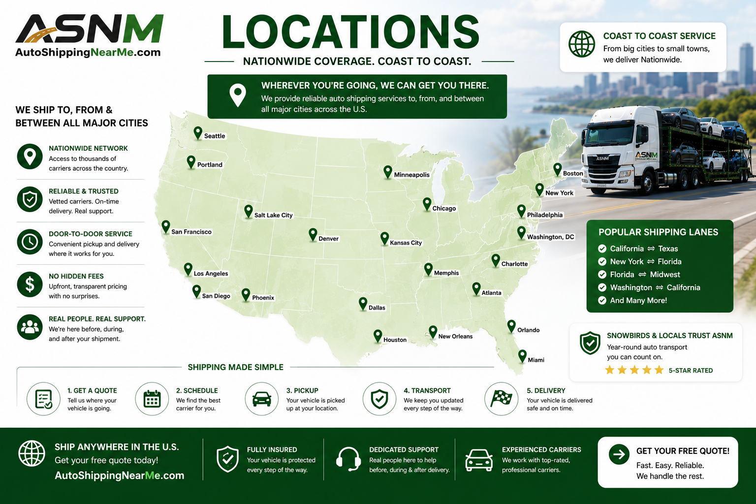 Auto Shipping Near Me service locations — nationwide car transport network